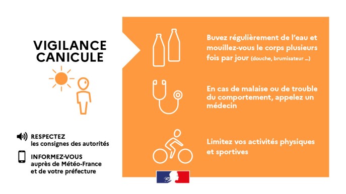Vigilance-Orange-Canicule-3055848066.jpg Vigilance-Orange-Canicule-3055848066.jpg